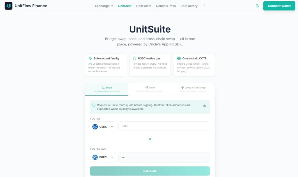 ARC 爆發缺他不可!UnitFlow 如何在新生態中站穩腳步? ARC 爆發缺他不可!UnitFlow 如何在新生態中站穩腳步?